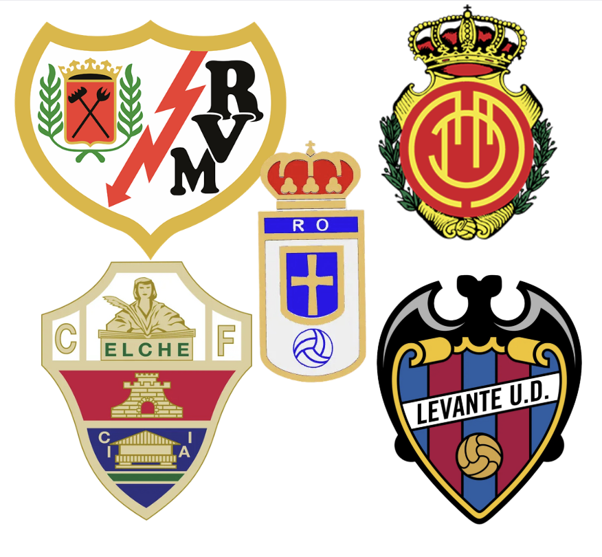 RESTO LALIGA 2025/26